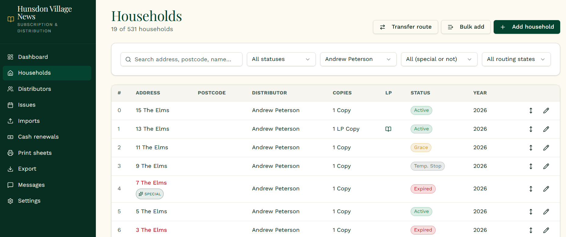 Households list with statuses, distributors and copies